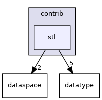 /home/jenkins/h5cpp/src/h5cpp/contrib/stl