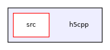 /home/jenkins/h5cpp