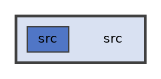 /home/p00user/src