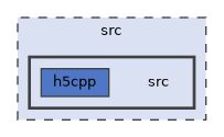 /home/p00user/src/src